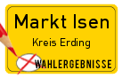 Wahlergebnisse